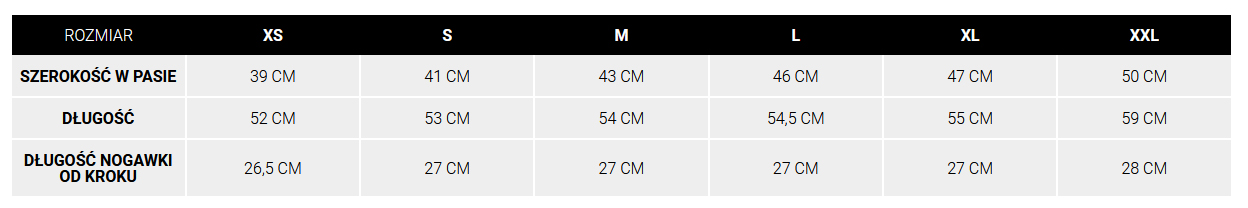 Tabel rozmiarów spodenki bojówki Pretorian